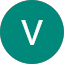 Vicky M. Avatar